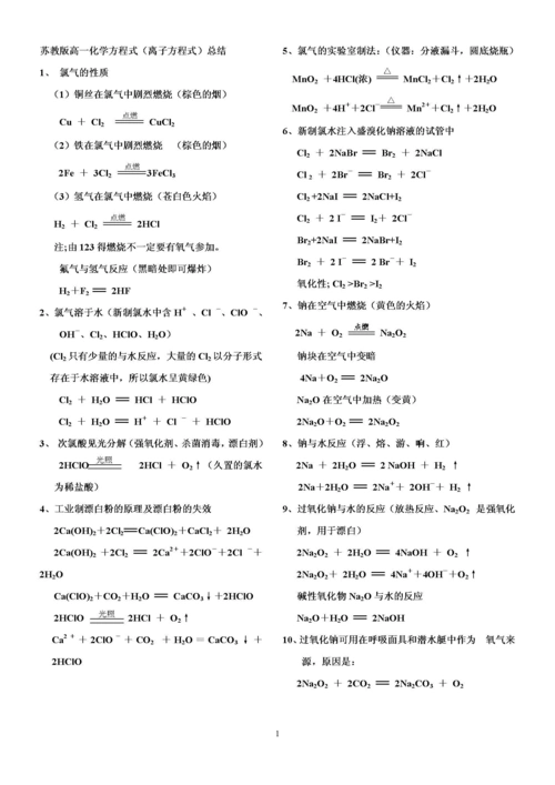 化学方程式整理(苏教版 高中化学 必修1)