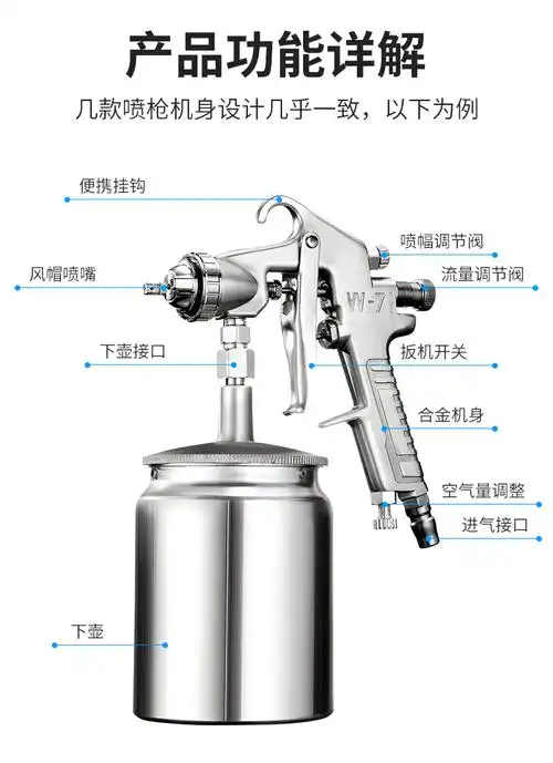 定制喷漆枪气动油漆喷壶涂料小喷涂枪汽车喷漆枪工具乳胶漆枪神器w71g