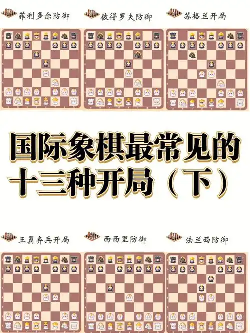 国际象棋最常见的13种开局下