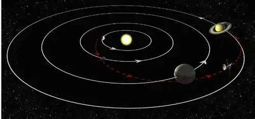 时间来到1679年,牛顿才拾起搁置十几年的问题,再次研究天体运动.