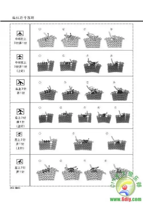 棒针编织符号与编织方法,棒针精品图交流区 - 棒针交流-毛衣编织天地
