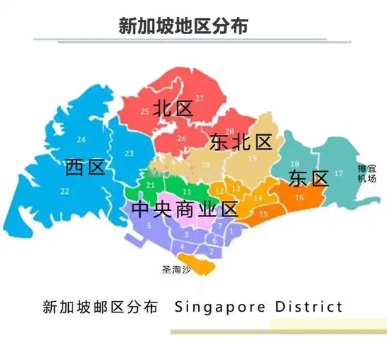 新加坡市中心地标现房滨海盛景豪苑