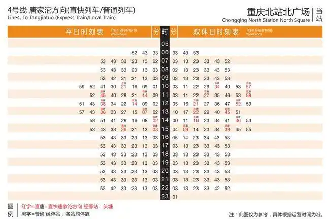 重庆地铁环线4号线一车直达在全国率先实现互联互通