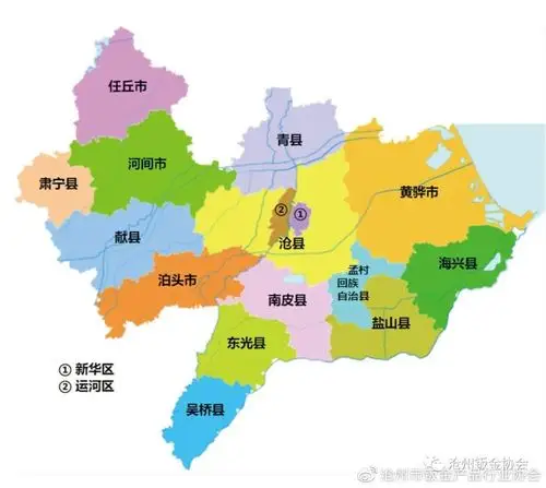 沧州市产业集群