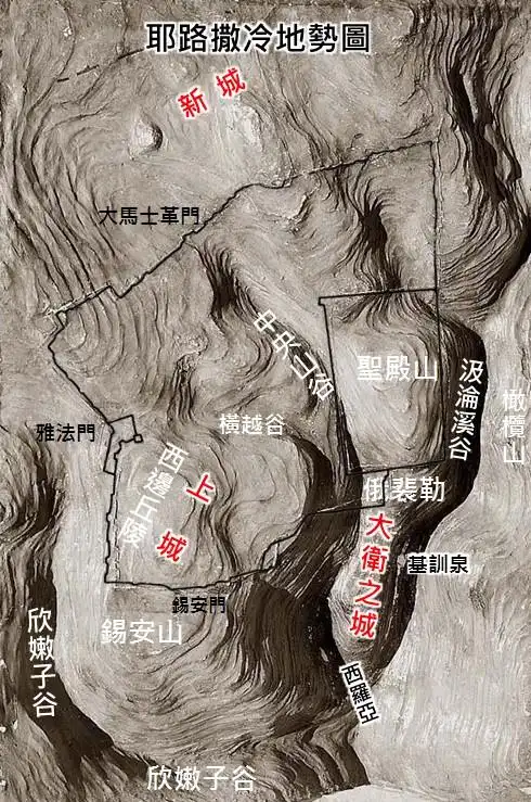 *地形耶路撒冷正位于犹大山地南,北走向的分水岭上,因此,降雨所引发的