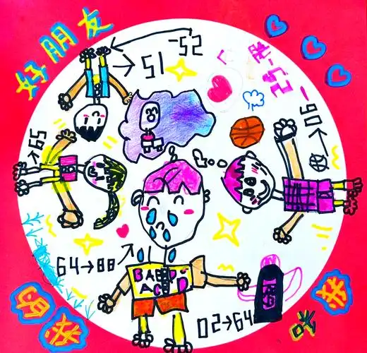 创意美术《我和我的好朋友》 课程目标 巩固人物面部表情的刻画技巧