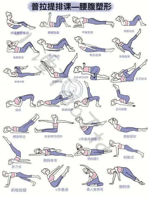 73这套普拉提腰腹塑形,选取普拉提经典动作,结合普拉提呼气,可以起