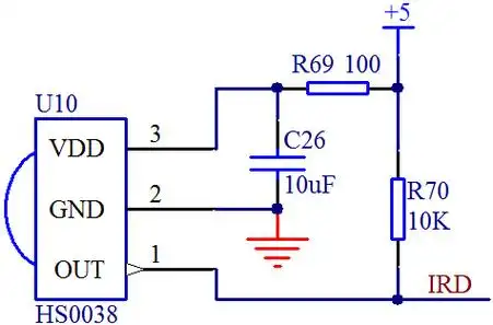 基础知识:红外遥控通信原理