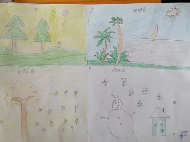 育新一2《四季》绘画展