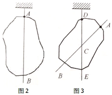 利用二力平衡巧测不规则物体的重心