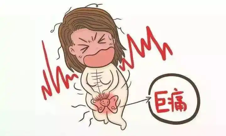 大腿根部与胯连接处疼是怎么回事