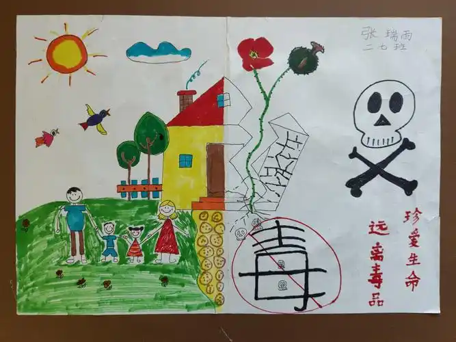 海口市英才小学2020年禁毒漫画作品选拔