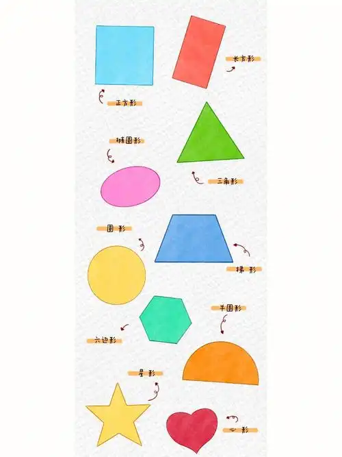 认识图形找一找形状