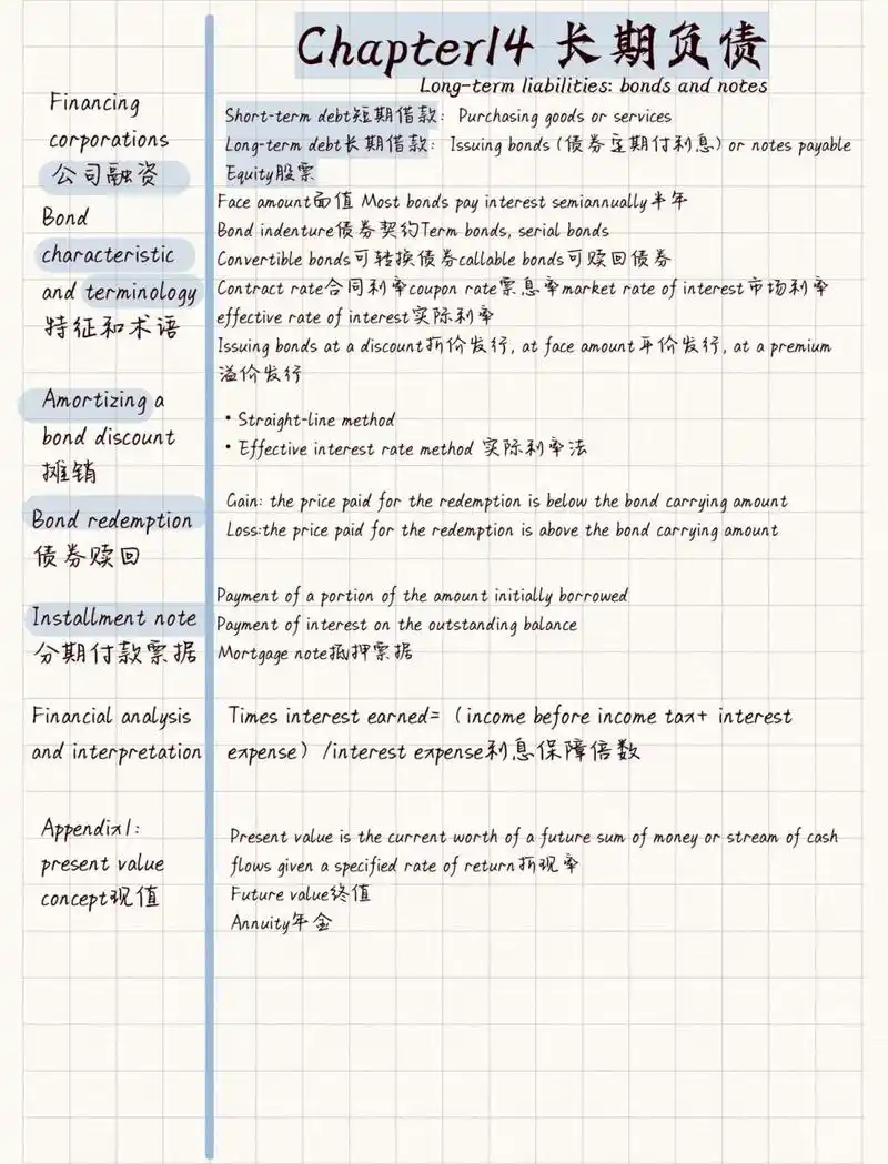 会计英语笔记94 chapter14 long-term liabilities:bonds and notes