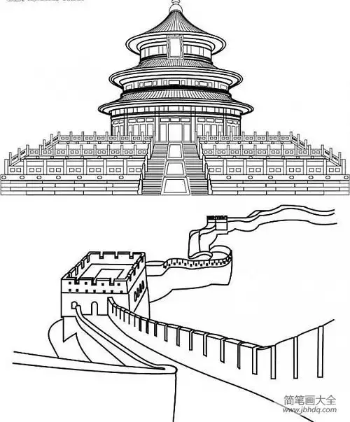 关于故宫的简笔画图片