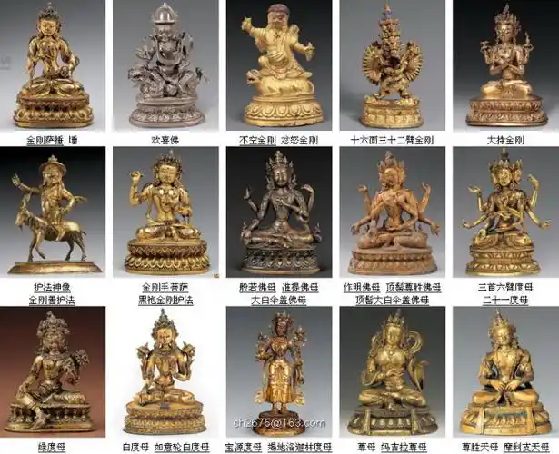 古代金铜佛像图 - 肖亮峰的日志 - 网易博客