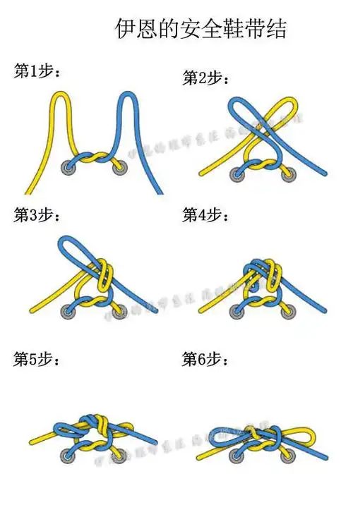 说说鞋带怎么系(1/2)