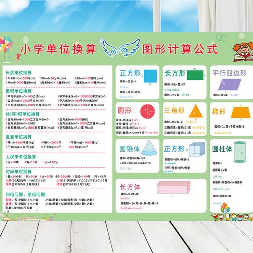 小学单位换算表墙贴二年级长度面积图形计量单位数学公式大全挂图