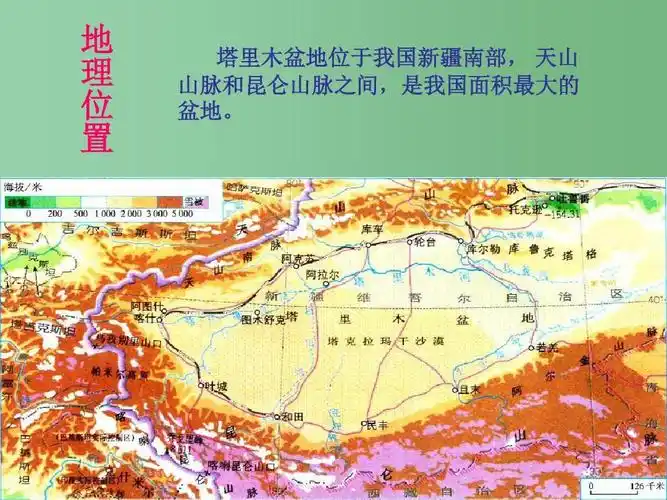 八年级地理下册 第八章 第二节 干旱的宝地——塔里木盆地课件(1)