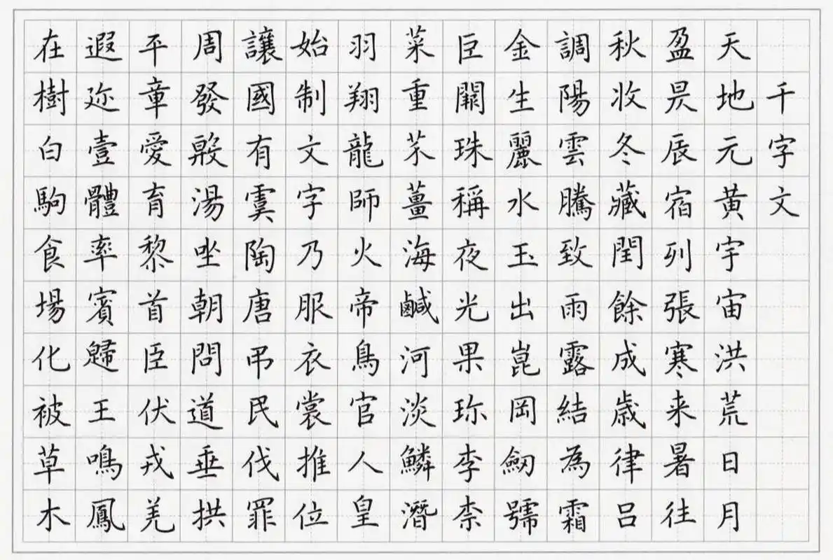 硬笔千字文之一(楷书版)