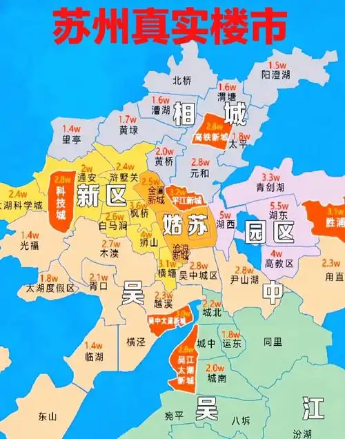 苏州楼市关于苏州买哪你要明白这几些