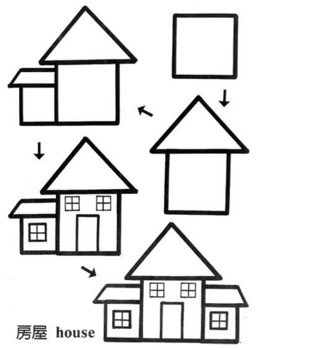 简笔画简单画:正方形简笔画16 房屋 青蛙