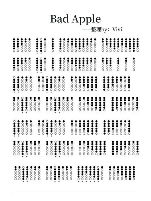 badapple谱子丨爱尔兰哨笛孔谱