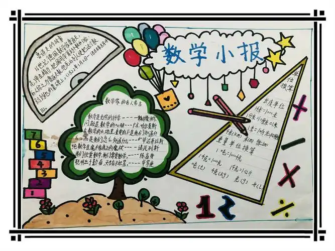 智慧与活动相伴——记南昌三中高新校区一部三年级数学手抄报活动