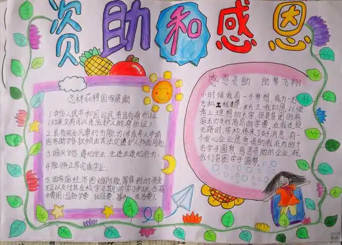 写美篇        本活动以全校师生作为活动对象,通过这次制作手抄报