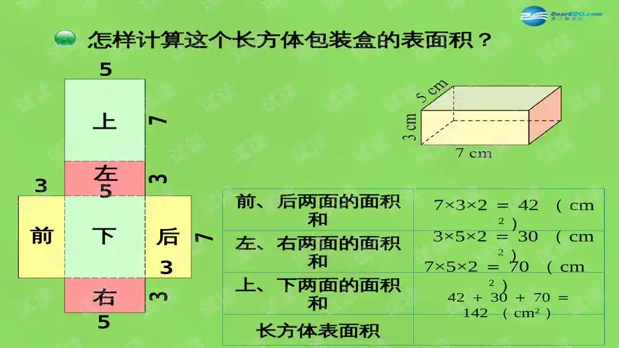 2015春五年级数学下册《长方体的表面积》课件1 北师大版