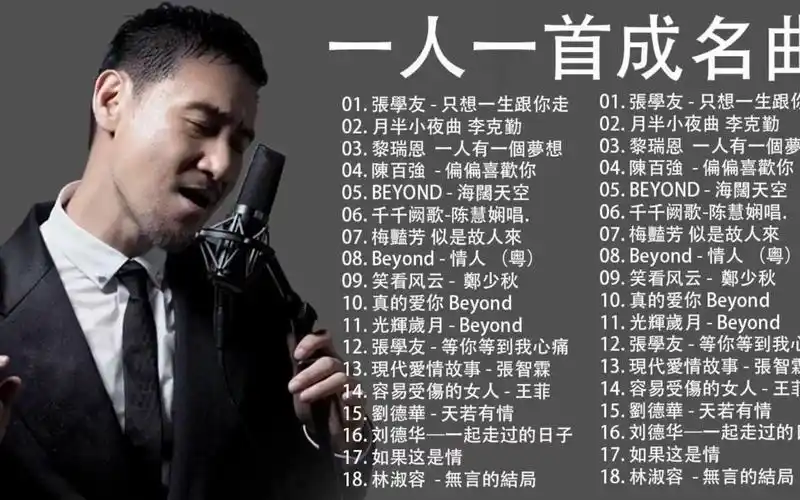 708090年代经典粤语老歌beyond郑少秋黎瑞恩陈百强梅艳芳张学友陈慧娴