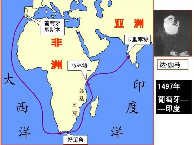 第5课 开辟新航路 课件ppt_word文档在线阅读与下载_无忧文档