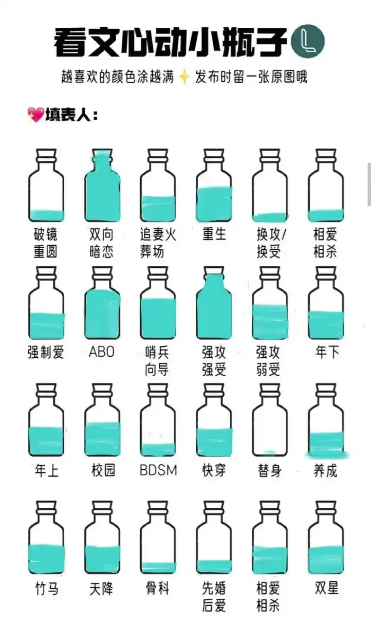 红色的是我的,蓝绿色的是我闺蜜的##涂鸦小瓶子 #趣味测试  - 抖音