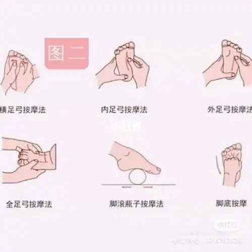 扁平足足外翻77矫正干预方法06