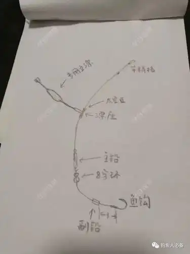 大炮立漂线组介绍,双铅单钩的调漂