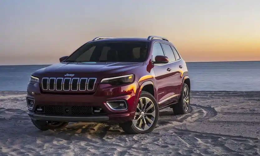 most popular suvs in america