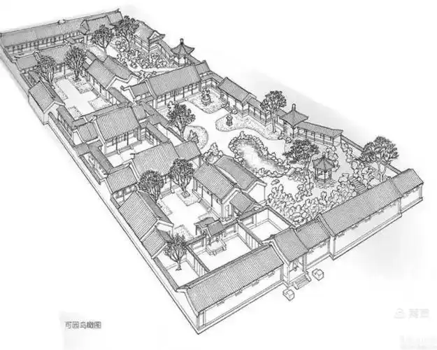 其它 解析中国四合院 写美篇三进院落是明清时期 最标准的四合院结构