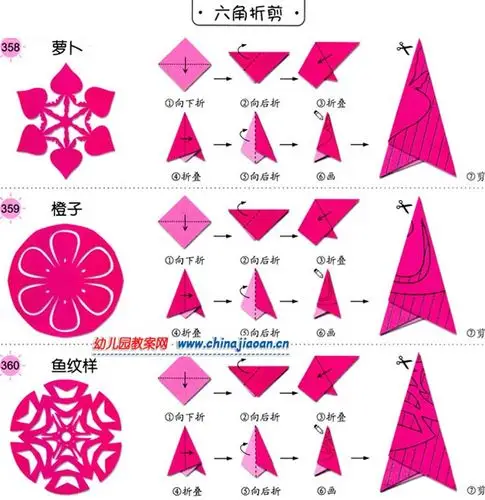 剪一些好看的橙子水果幼儿学剪纸图解教程