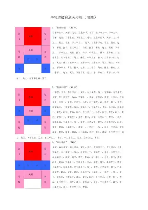 华容道局最佳解法
