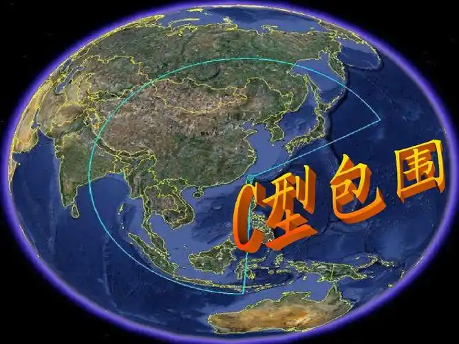 c型包围ppt