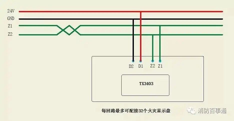 tx3403火灾显示盘接线示意图