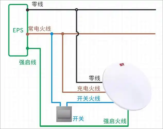 劳士消防应急灯具接线指南
