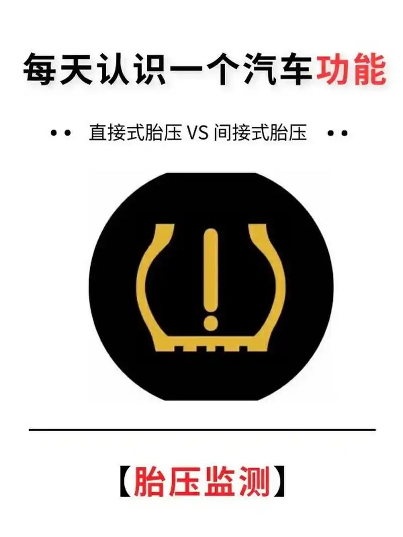 很多小伙伴是不是都听过胎压监测这个功能,但是因为不知道有什么用就