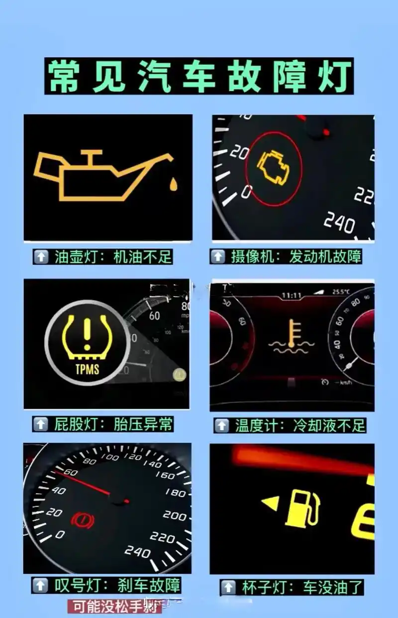 常见的汽车故障灯标志大全 #汽车 #汽车知识 #汽车故障灯  - 抖音