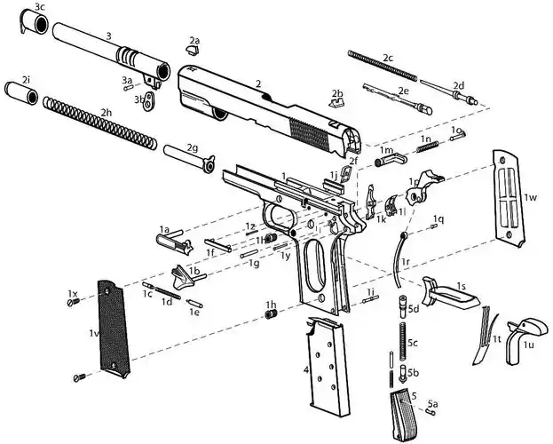 dlask 1911 mainspring housing, various