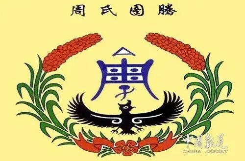 解读中华百家姓氏中世界至德十二姓之周姓