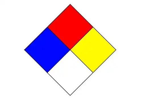 这个标志是什么意思?