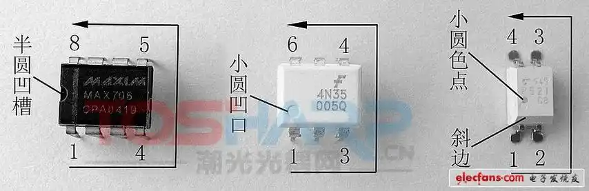 光耦网全面剖析光耦合器