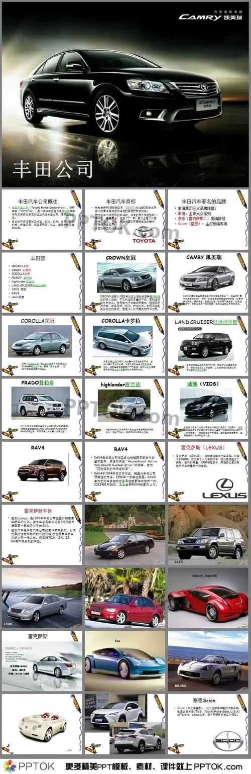 ppt内容这是丰田汽车简介ppt下载,主要介绍了丰田汽车公司概述,丰田