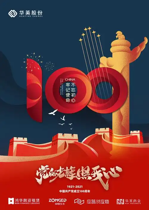 建党100周年主题海报